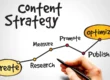 Content Creation